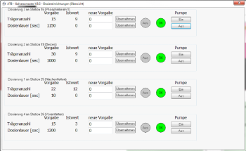 Visualisierungs- und Steuerungssoftware