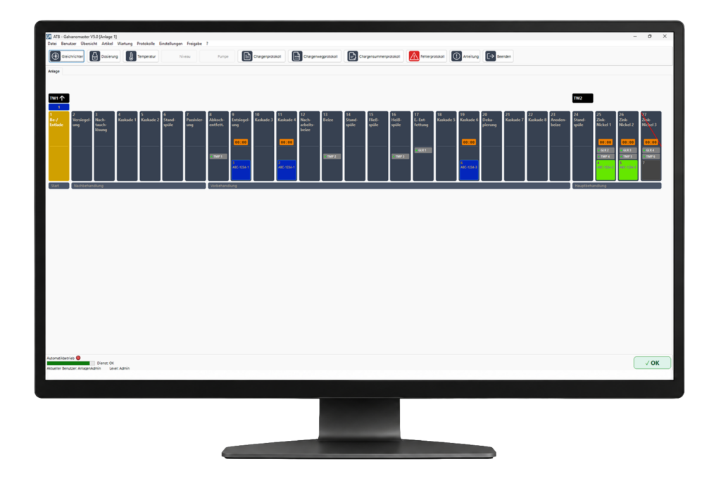 Software 4 GM1 1